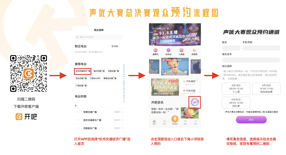 觀眾預約流程圖